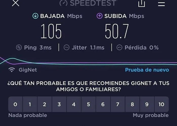 Сasa de vacaciones 3br In Tulum, Pool Concierge